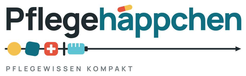 Pflegehäppchen – Pflegewissen kompakt